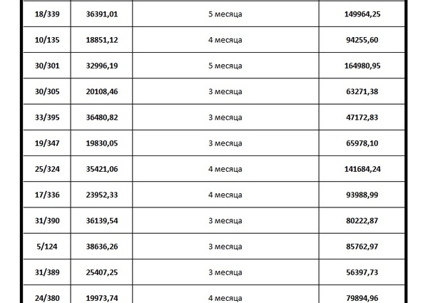 07.11.2025 Долги.jpg